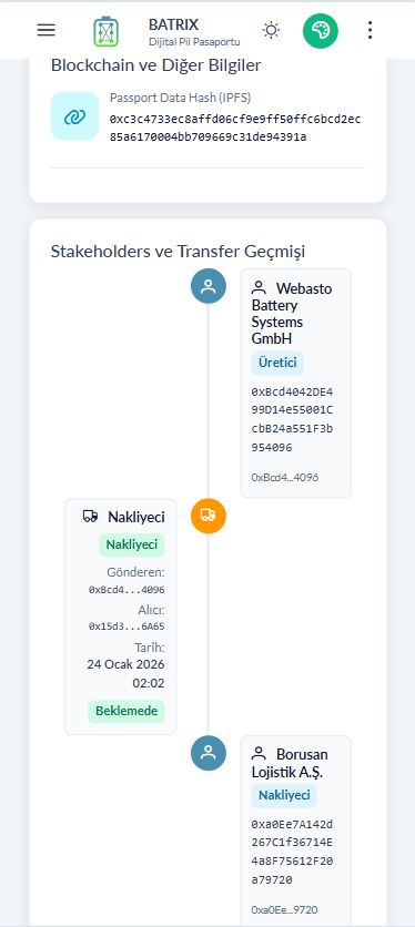 BATRIX Battery Lifecycle - Mobile